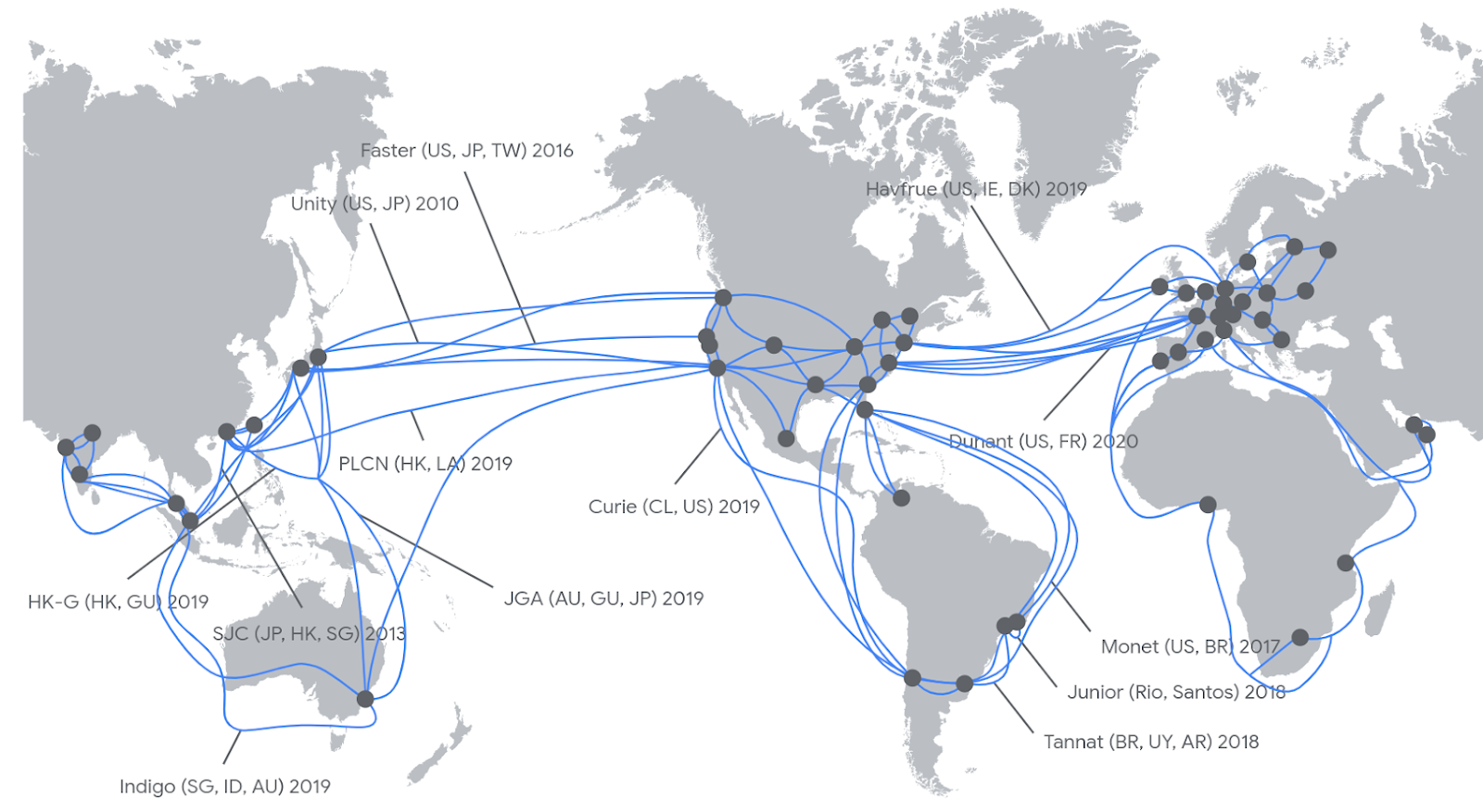 Google Cloud CDN for WordPress: Features and how to set it up at Templ ...