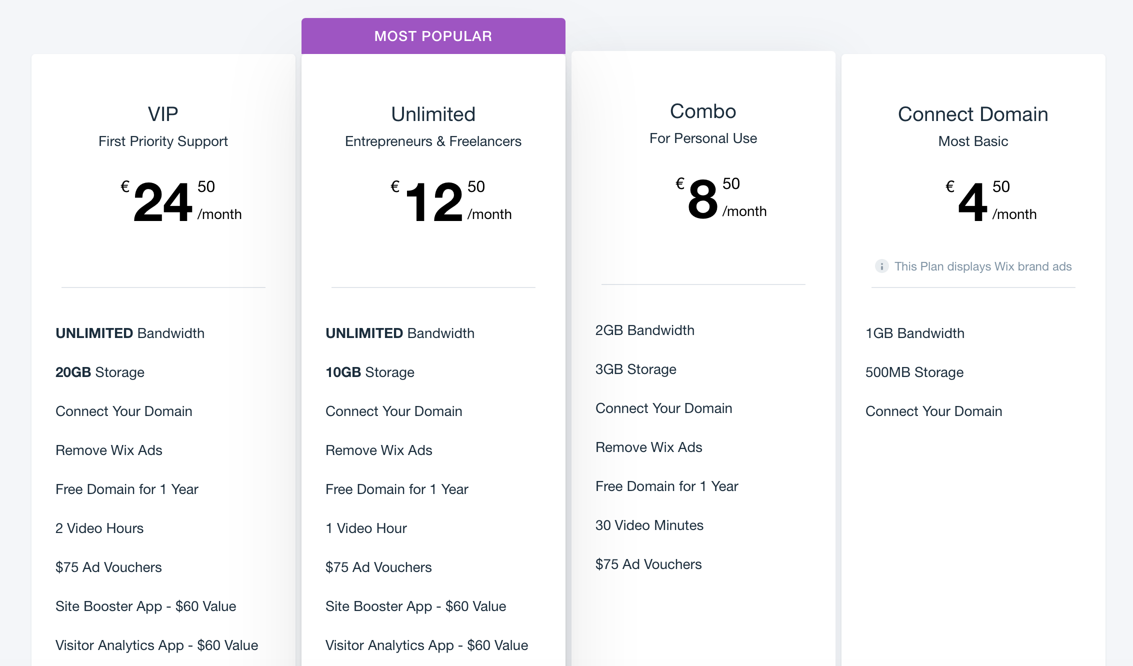 wix-pricing