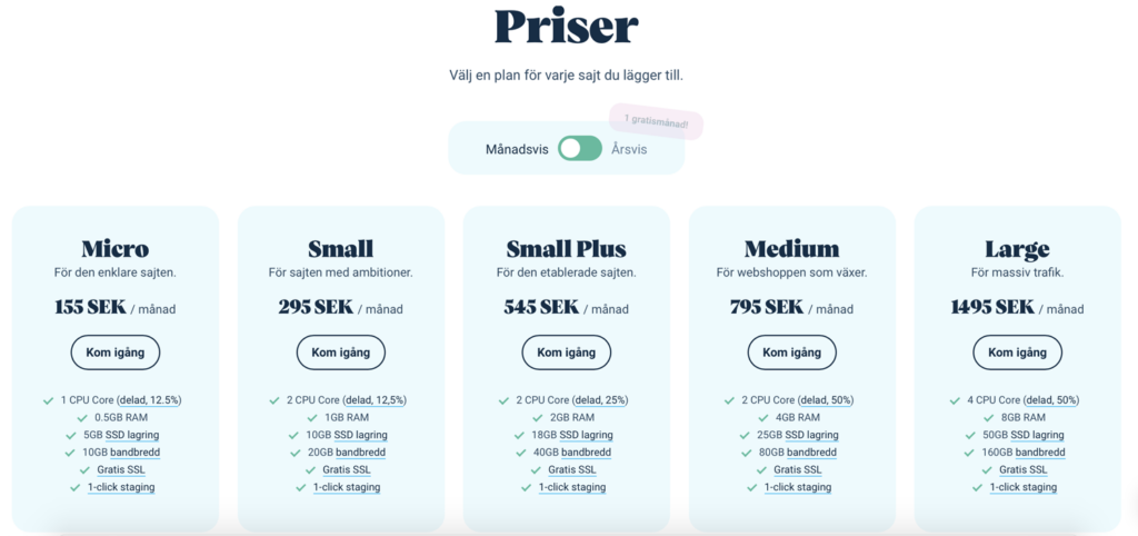 templ-priser